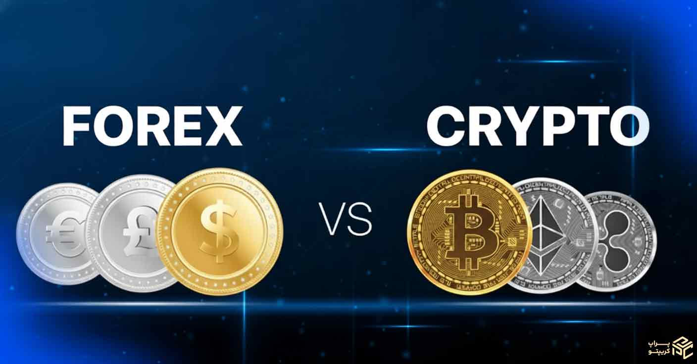 انواع بازارهای مالی