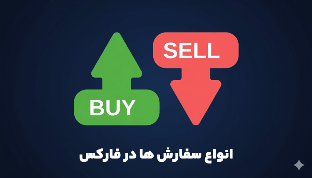 انواع پوزیشن