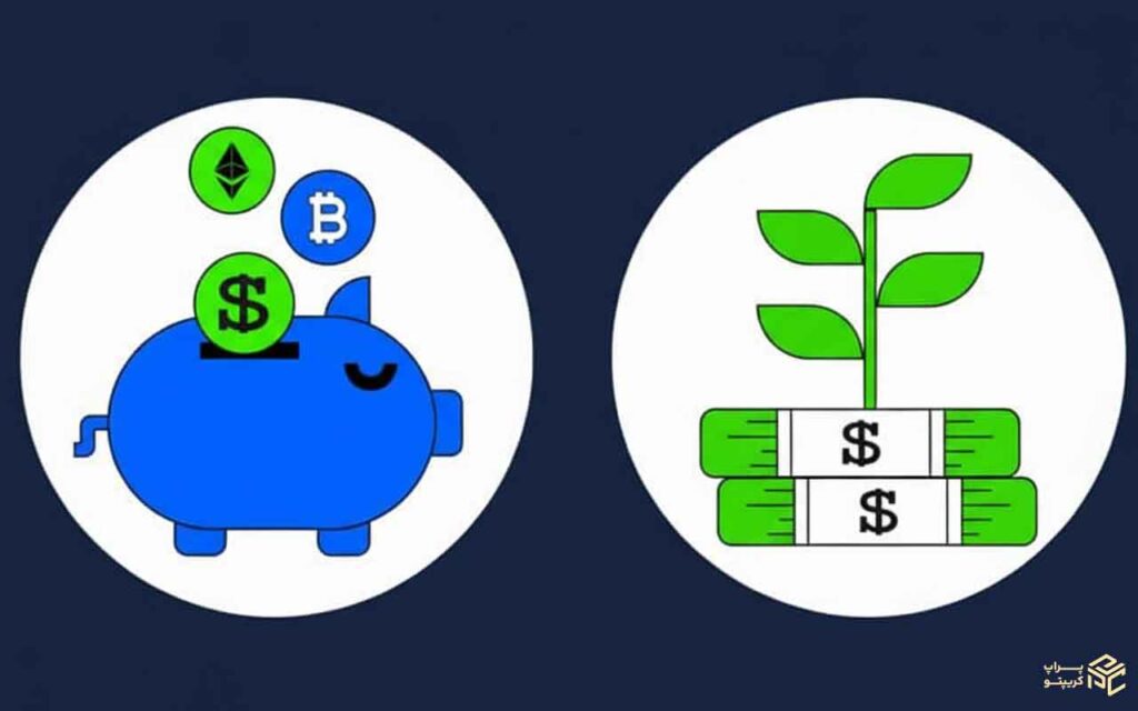 ترید فیوچرز چیست؟