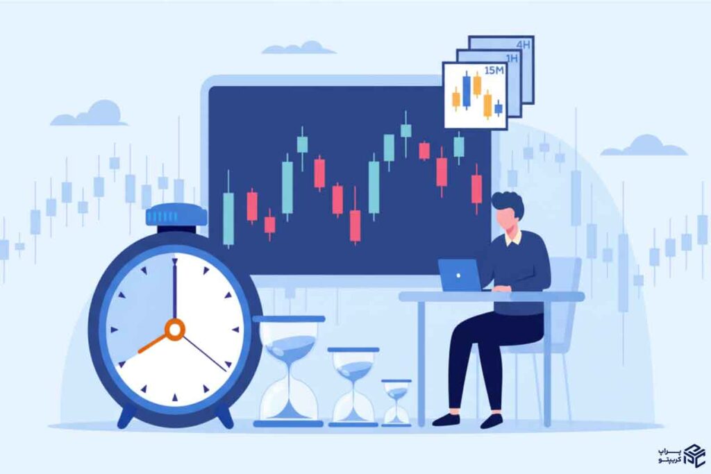 اشتباهات رایج در انتخاب تایم فریم