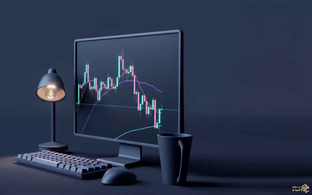 اندیکاتورهای ضروری برای تریدرهای پراپ کریپتو