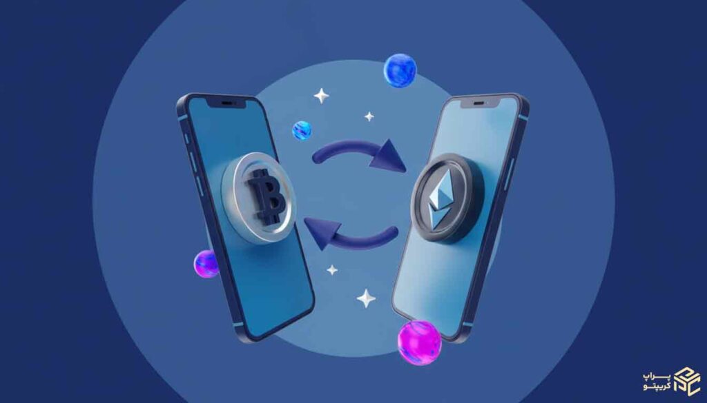 استراتژی فیبوناچی Day Trading