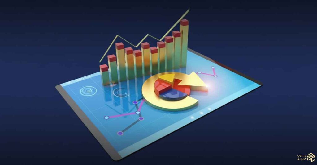 چطور ریسک ثابت را در حساب پراپ پیاده‌سازی کنیم؟