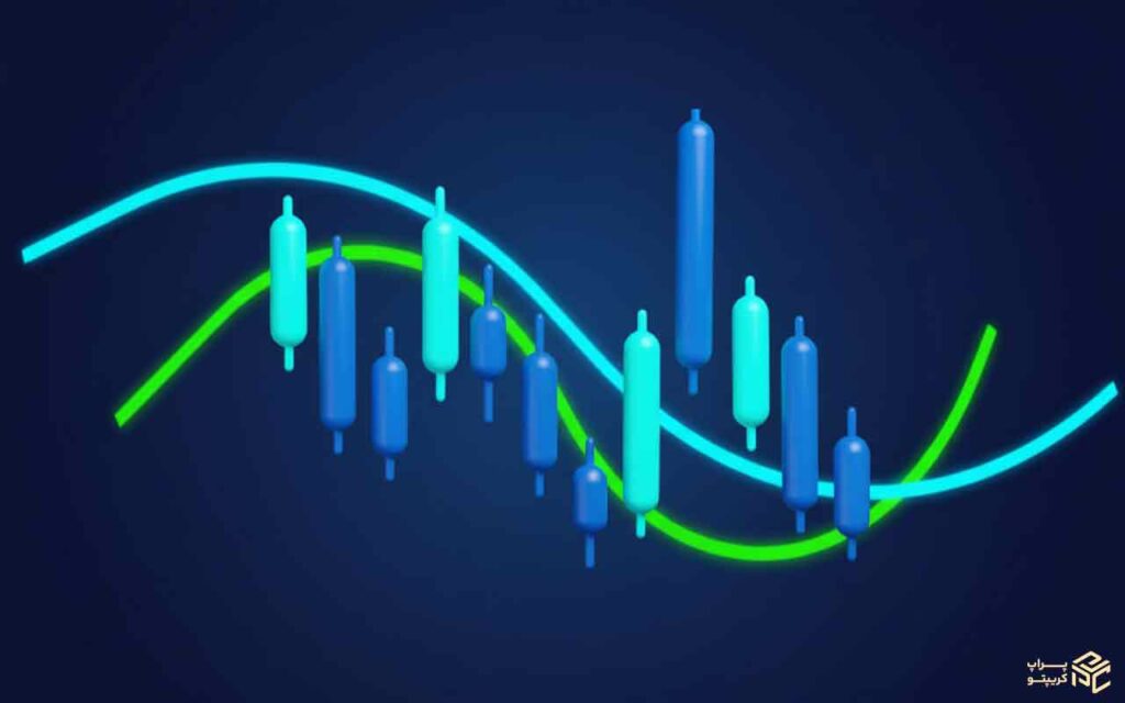 مزایای استفاده از پرایس اکشن