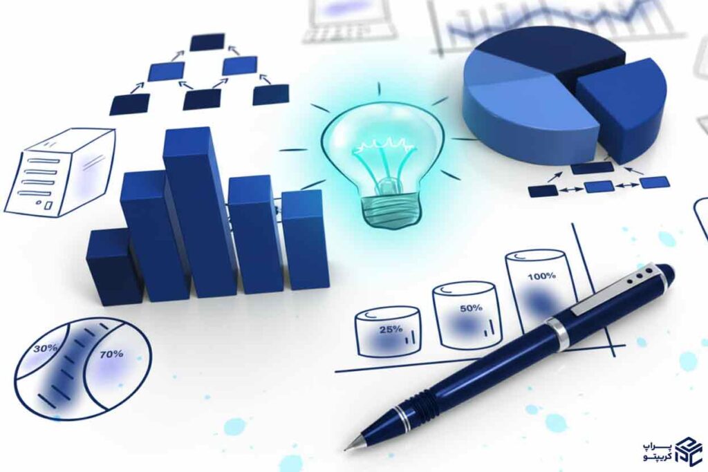 مزایا و معایب تحلیل تکنیکال