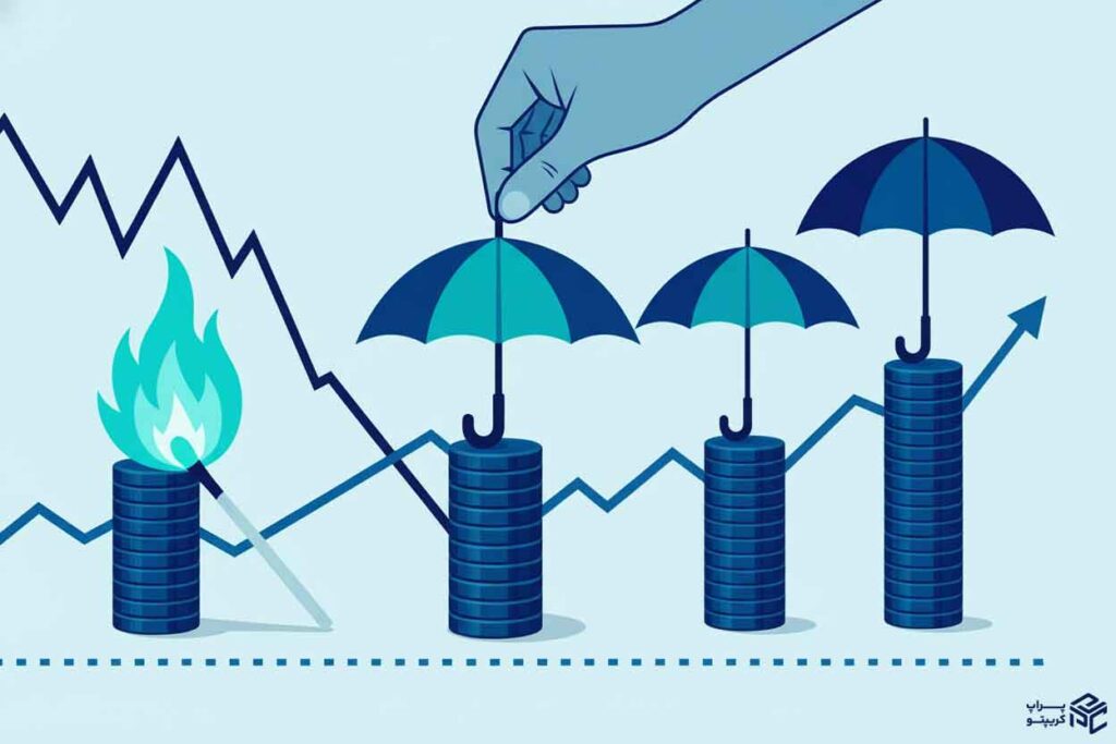 مدیریت ریسک اصولی