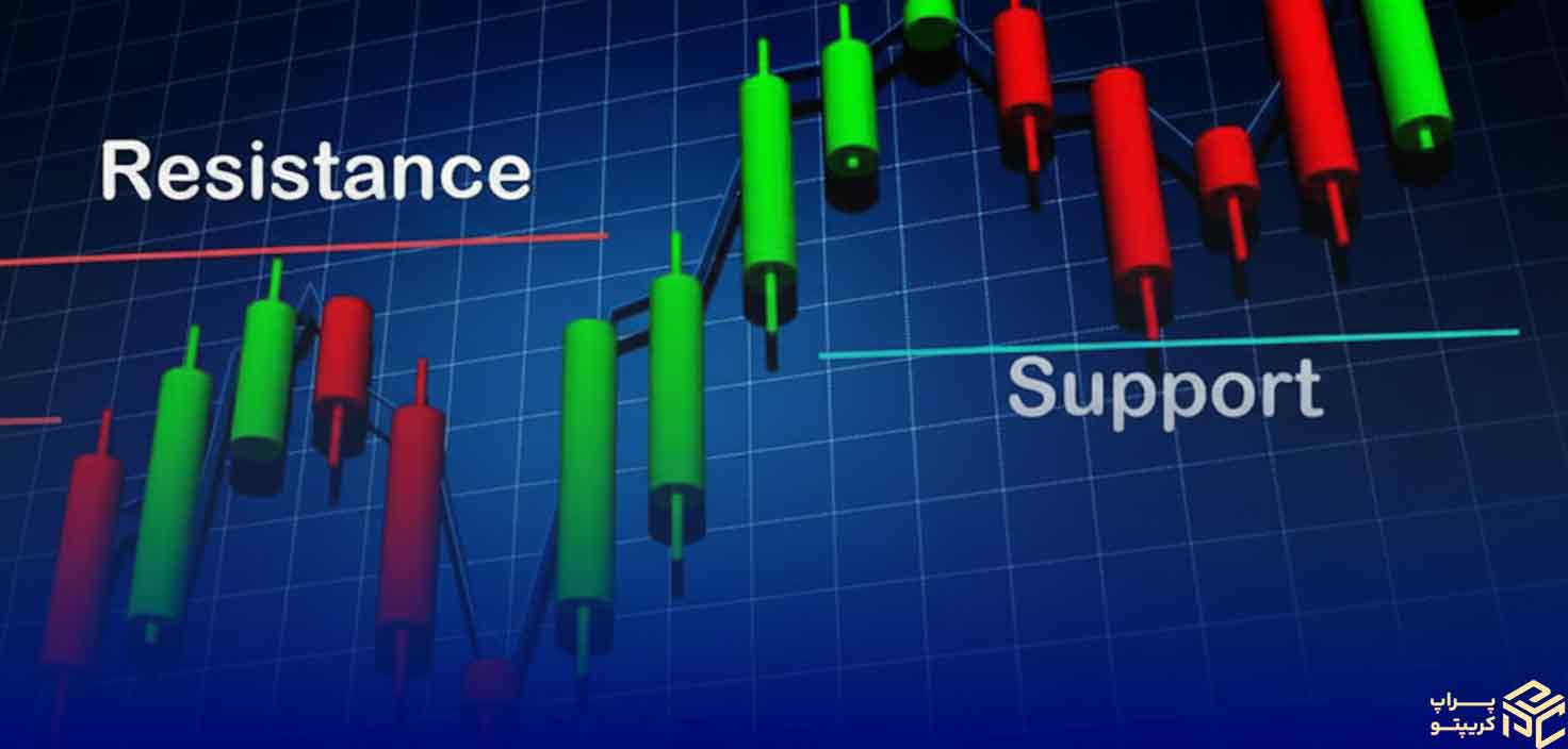 حمایت و مقاومت چیست؟